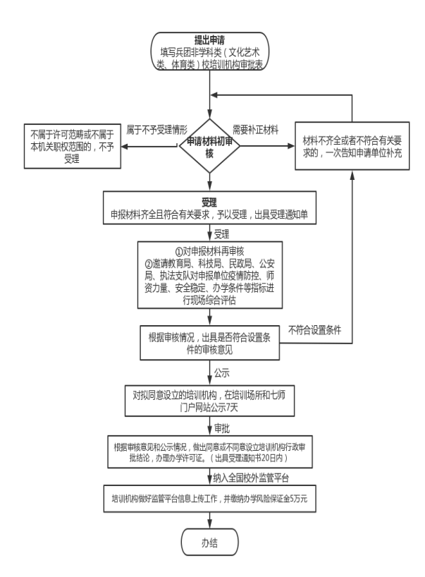 a133950e6b1c4e2b95af7154341581d9.png